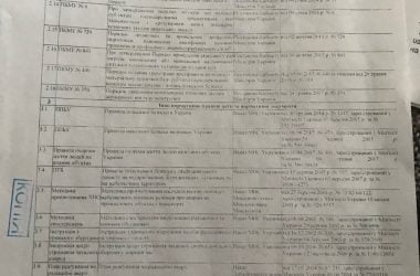 "Отсутствие совести" или преступная халатность? На ряд нарушений в областной детской больнице "закрывают глаза" | Корабелов.ИНФО image 9