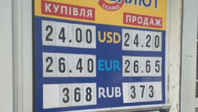 В николаевских «обменниках» 24 сентября существенно «упала» цена на евро | Корабелов.ИНФО