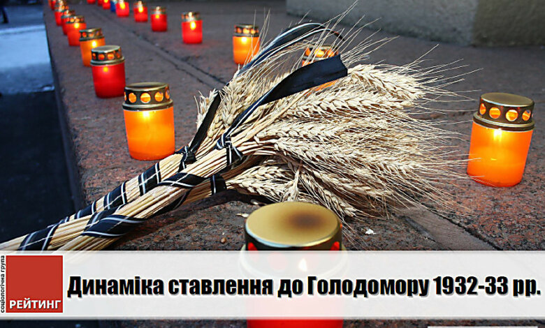 Более 80% украинцев считает, что Голодомор был геноцидом украинского народа (соцопрос) | Корабелов.ИНФО