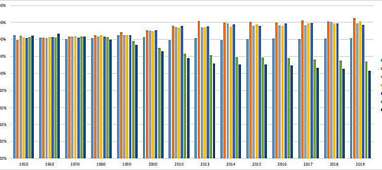 Врачи в Украине искусственно стимулируют преждевременные роды, чтобы дети не рождались в выходные, - министр Дубилет | Корабелов.ИНФО