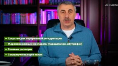Доктор Комаровский рассказал, что сейчас должно быть в аптечке каждого украинца (видео) | Корабелов.ИНФО image 2
