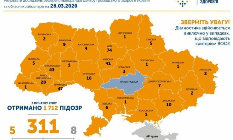 В Украине зафиксировали 311 случаев коронавируса, на Николаевщине -1 | Корабелов.ИНФО