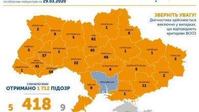 Среди жителей Николаевщины зараженных коронавирусом снова нет | Корабелов.ИНФО