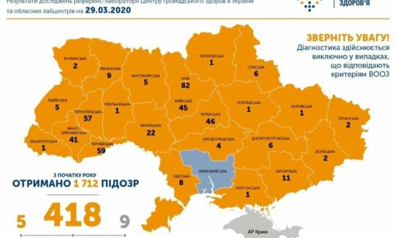 Среди жителей Николаевщины зараженных коронавирусом снова нет | Корабелов.ИНФО