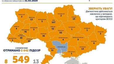 В Украине - 549 подтвержденных случаев COVID-19, в Николаевской области - 0 | Корабелов.ИНФО image 2