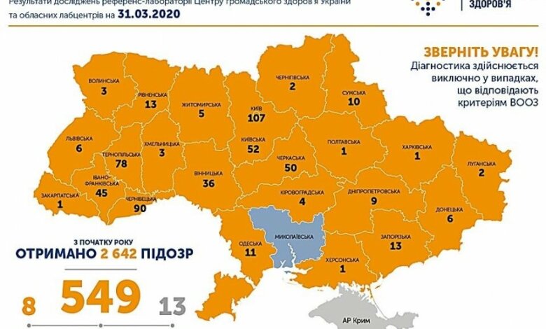 В Украине - 549 подтвержденных случаев COVID-19, в Николаевской области - 0 | Корабелов.ИНФО image 2