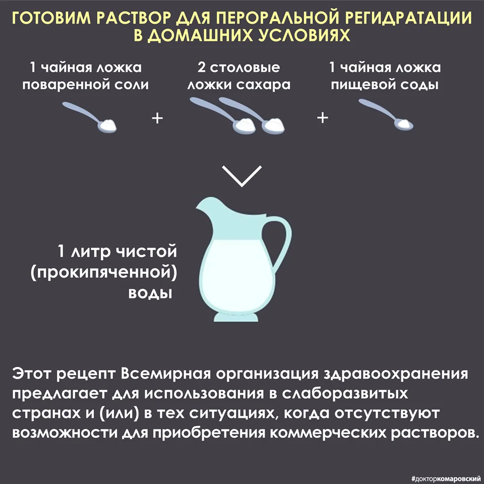 Доктор Комаровский рассказал, что сейчас должно быть в аптечке каждого  украинца (видео) - Новости Николаева cегодня