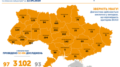 На утро 13 апреля в Украине подтверджено 3102 случая COVID-19, в Николаевской области - 5 | Корабелов.ИНФО