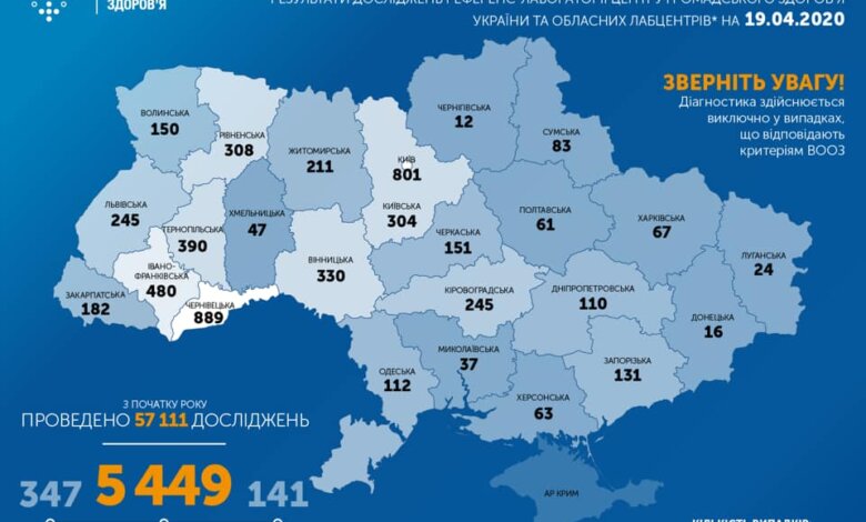 Коронавирус: в Украине - почти 5500 случаев, на Николаевщине - уже 37 | Корабелов.ИНФО