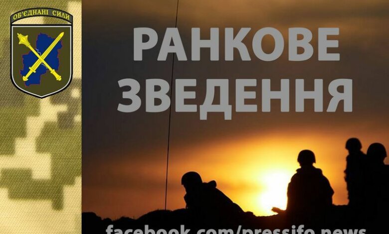 На Донбассе из-за обстрелов боевиков ранены двое украинских военных | Корабелов.ИНФО