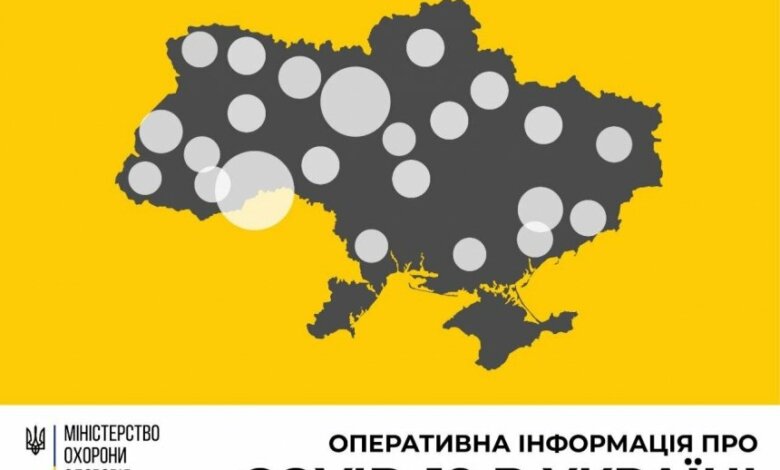 Число инфицированных превысило 1300 — Коронавирус в Украинском государстве