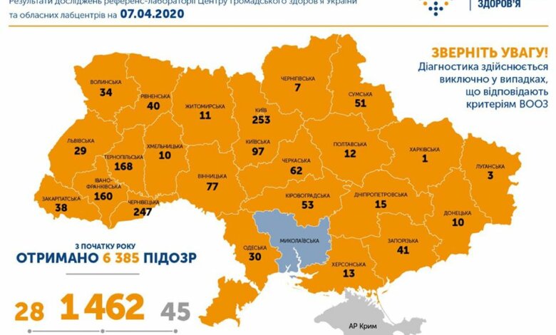 Коронавирус: Заболевших в Украине - 1 462 человек, Одесса - 30, Херсон - 13, Николаев - 0 | Корабелов.ИНФО