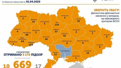 В Украине – 669 подтвержденных случаев COVID-19, в Николаевской области – 0 | Корабелов.ИНФО image 2