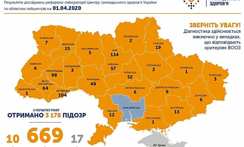 В Украине – 669 подтвержденных случаев COVID-19, в Николаевской области – 0 | Корабелов.ИНФО image 2