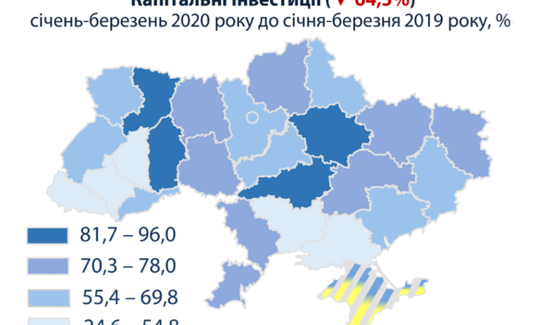 Инвестиции в экономику Украины упали на 35% | Корабелов.ИНФО