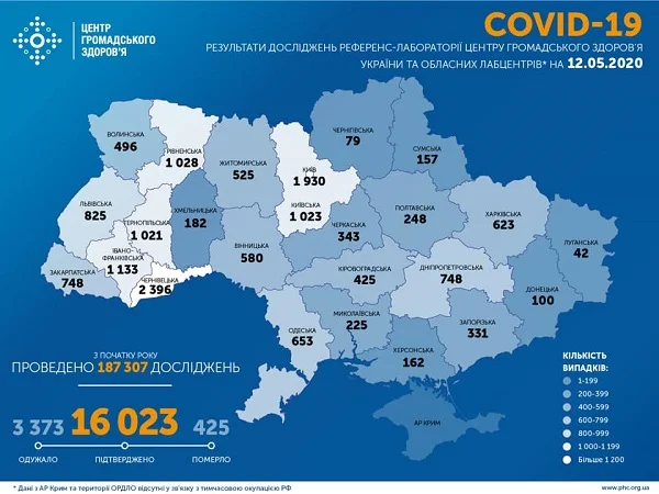 Коронавирус в Украине: за сутки прибавилось 375 новых случаев. В стране уже – 16023 заболевших | Корабелов.ИНФО