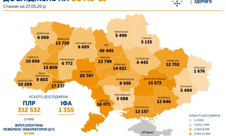 Здоровее всех? Николаевщина оказалась аутсайдером по количеству тестов на коронавирус | Корабелов.ИНФО