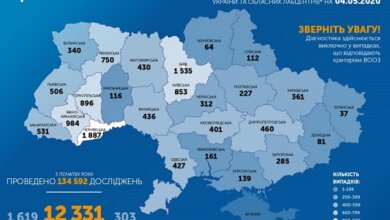 Коронавирус в Украине: за сутки прибавилось 418 новых случаев. В стране уже – 12331 заболевший | Корабелов.ИНФО