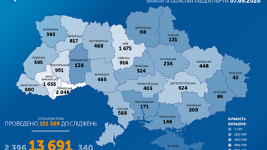 Коронавирус в Украине: за сутки прибавилось 507 новых случаев. В стране уже – 13691 заболевший | Корабелов.ИНФО