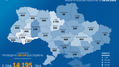 Коронавирус в Украине: за сутки прибавилось 504 новых случая. В стране уже – 14195 заболевших | Корабелов.ИНФО