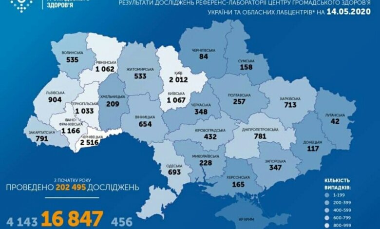 Коронавирус в Украине: за сутки прибавилось 422 новых случая. К 14 мая в стране уже – 16847 заболевших | Корабелов.ИНФО