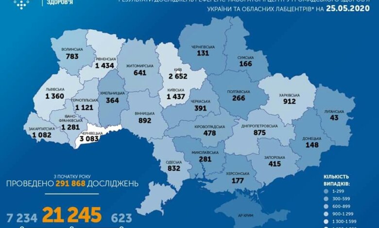 За сутки в Украине прибавилось 259 новых случаев коронавируса. В стране уже – 21245 заболевших | Корабелов.ИНФО