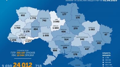В Украине - 340 новых случаев коронавируса. В стране уже – 24 012 заболевших | Корабелов.ИНФО