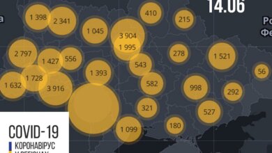 В Украине за сутки 648 новых случаев COVID-19 | Корабелов.ИНФО