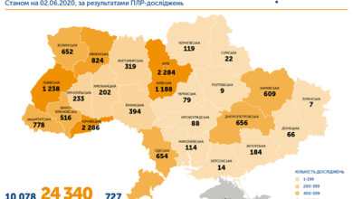 Коронавирус в Украине: две трети заболевших – люди старше 40 лет | Корабелов.ИНФО