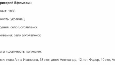 Николаевцы могут найти в интернете своих родственников, репрессированных в СССР | Корабелов.ИНФО
