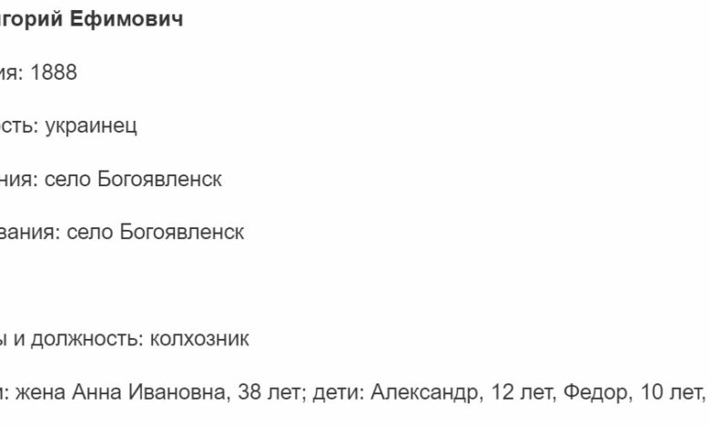 Николаевцы могут найти в интернете своих родственников, репрессированных в СССР | Корабелов.ИНФО