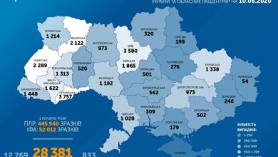 В Украине — 525 новых случаев коронавируса, общее число заболевших выросло до 28381 | Корабелов.ИНФО