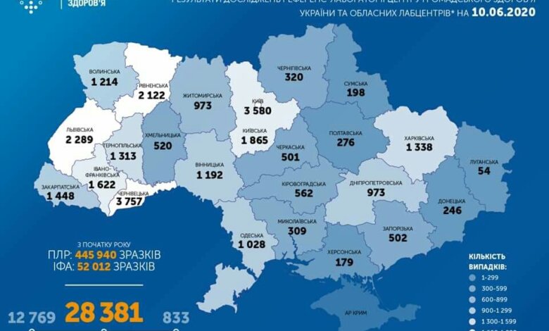 В Украине — 525 новых случаев коронавируса, общее число заболевших выросло до 28381 | Корабелов.ИНФО