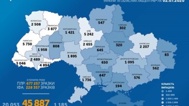 Коронавирус: в Украине - 889 новых случаев, всего заболевших - почти 46 тысяч | Корабелов.ИНФО