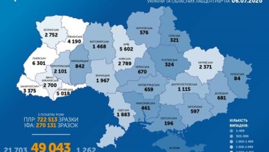 Коронавирус: в Украине - 543 новых случая, число заболевших превысило 49 тысяч | Корабелов.ИНФО