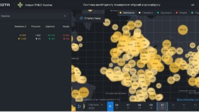 В Украине за сутки – 1008 новых случаев коронавируса | Корабелов.ИНФО