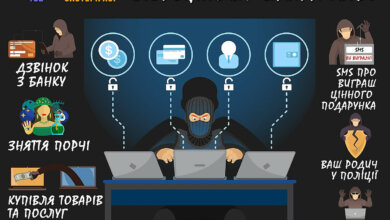 Порча, сын в беде, кредит по телефону: в николаевской полиции рассказали, как не стать жертвой мошенников | Корабелов.ИНФО