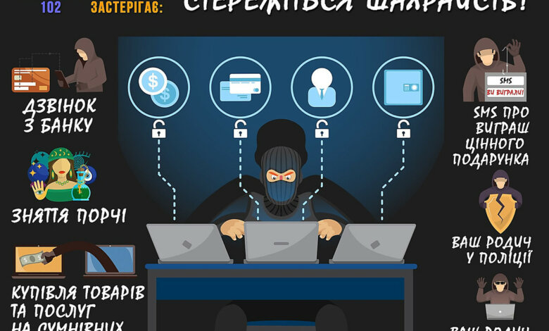 Порча, сын в беде, кредит по телефону: в николаевской полиции рассказали, как не стать жертвой мошенников | Корабелов.ИНФО