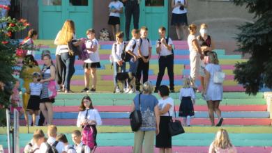 Родители - за забором... Самый необычный День знаний в школах Корабельного (Фото) | Корабелов.ИНФО image 8
