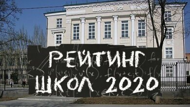 Итоги ВНО-2020: Николаев спустился на последнее место, область - на предпоследнее | Корабелов.ИНФО