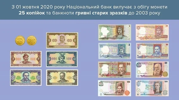 Сегодня перестали принимать монеты номиналом 25 копеек и гривны старого образца | Корабелов.ИНФО