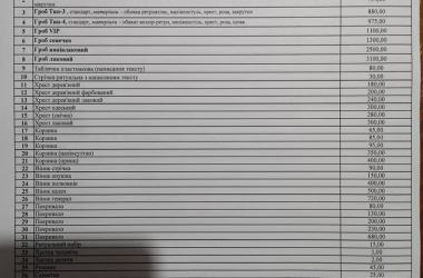 "У нас цены в два раза ниже", - коммунальная "похоронная" служба опубликовала прайс на свои услуги | Корабелов.ИНФО image 3