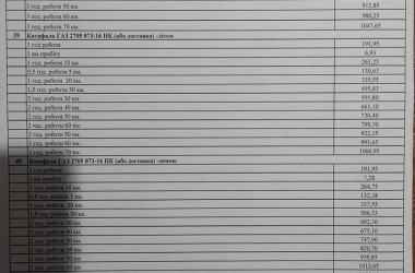 "У нас цены в два раза ниже", - коммунальная "похоронная" служба опубликовала прайс на свои услуги | Корабелов.ИНФО image 2