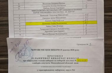 У сотрудницы "Ника-Теры" однопартийцы украли голоса на выборах. Фото | Корабелов.ИНФО image 2