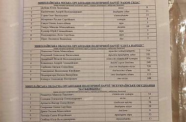 Почти 1000 голосов жителей Корабельного не учли: протокол голосования за депутатов Николаевского горсовета | Корабелов.ИНФО image 1