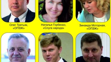 депутаты Николаевского горсовета 8 созыва (2020-2025) от Корабельного района