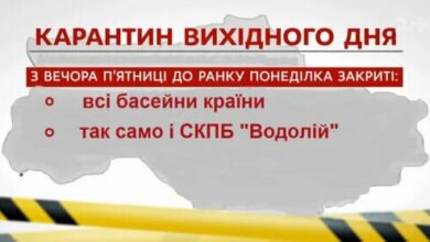 "Нет места этим бездарям в нашем правительстве!!!", - директор "Водолея" о карантине выходного дня | Корабелов.ИНФО