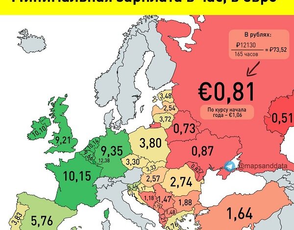 Украина обогнала Россию и Беларусь по уровню минимальной зарплаты в пересчете на евро | Корабелов.ИНФО