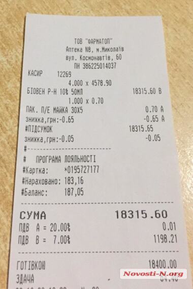 Как в Николаеве «лечат» COVID-19: история семьи из Корабельного района, потерявшей двух близких | Корабелов.ИНФО image 3