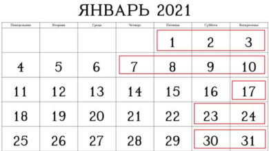 Новый год: сколько украинцы будут отдыхать в январе | Корабелов.ИНФО